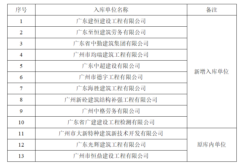 企業微信截圖_17017591939082.png